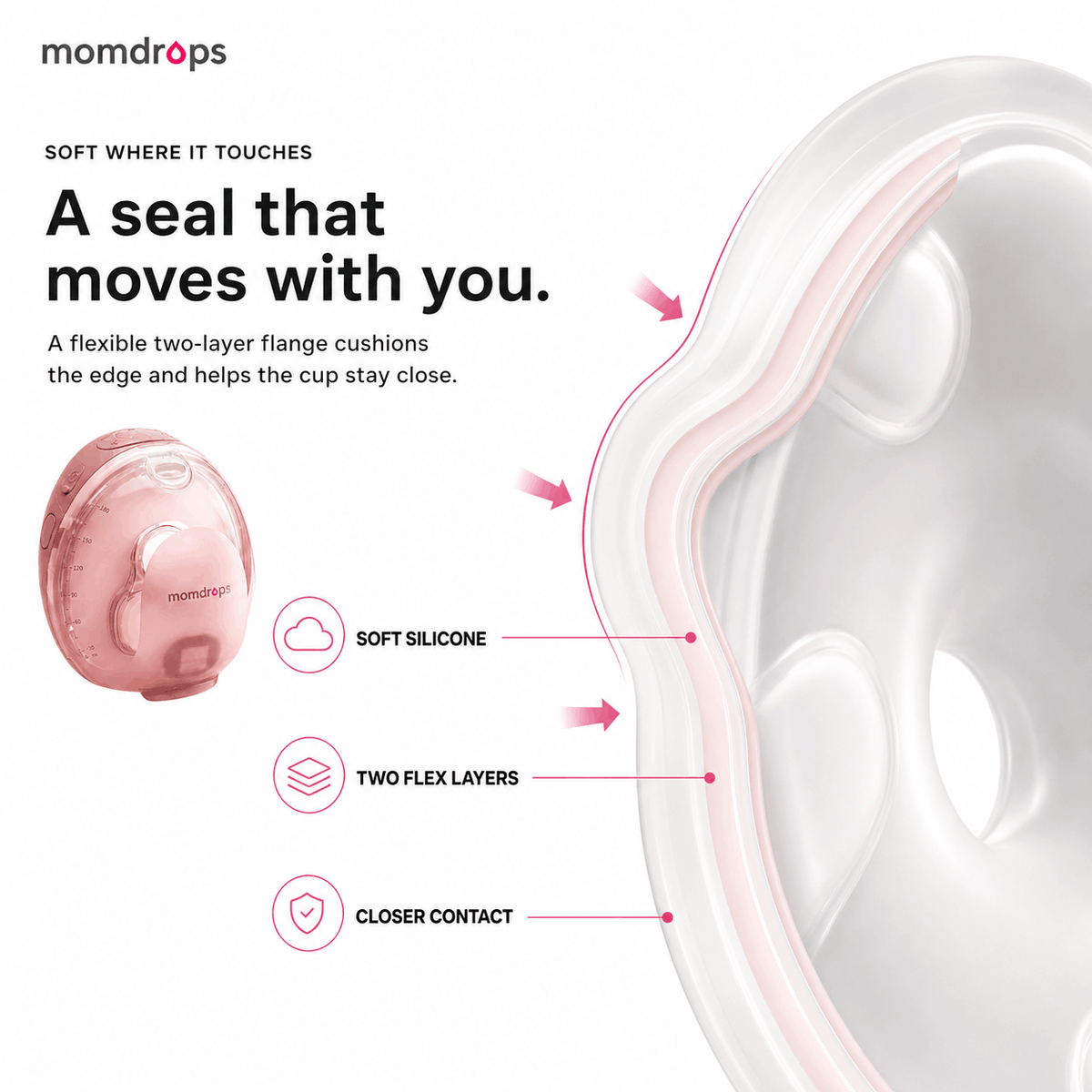 Momdrops Heated Wearable Breast Pump — Hands-Free, Whole-Cup Warmth