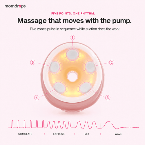 Momdrops Heated Wearable Breast Pump — Hands-Free, Whole-Cup Warmth