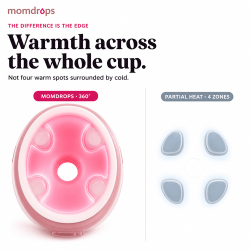 Momdrops Heated Wearable Breast Pump — Hands-Free, Whole-Cup Warmth